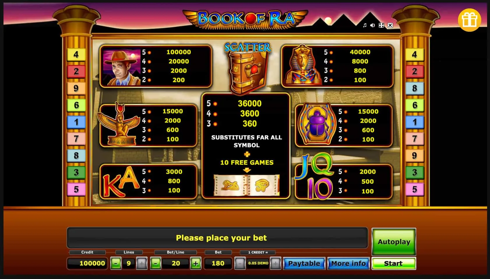 Book of Ra mit Echtgeld spielen